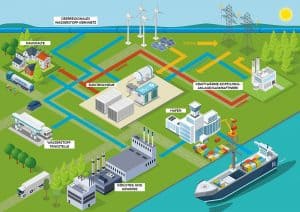 Grafik mit dem Copyright &bdquo;LEA Hessen/Sabine Becker