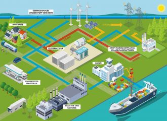 Grafik mit dem Copyright „LEA Hessen/Sabine Becker