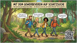 KI-Fortbildung des Gewerveverein R&uuml;sselsheim - Mit dem Gewerbeverein auf Schatzsuche