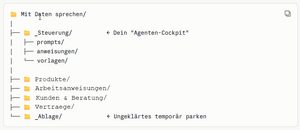 Den Datenschatz im Untenehmen mit Achim Weidner heben